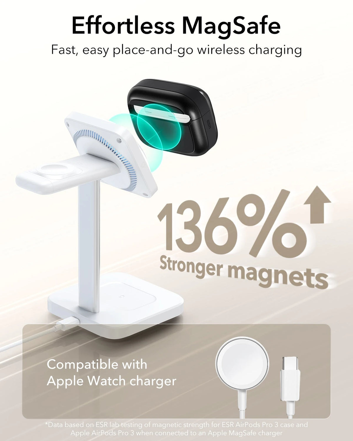 15W 3-in-1 Wireless Charging Station with CryoBoost (HaloLock) and AirPods Pro 3 Pulse FlickLock Case Bundle - Black - US Plug ESR ESR