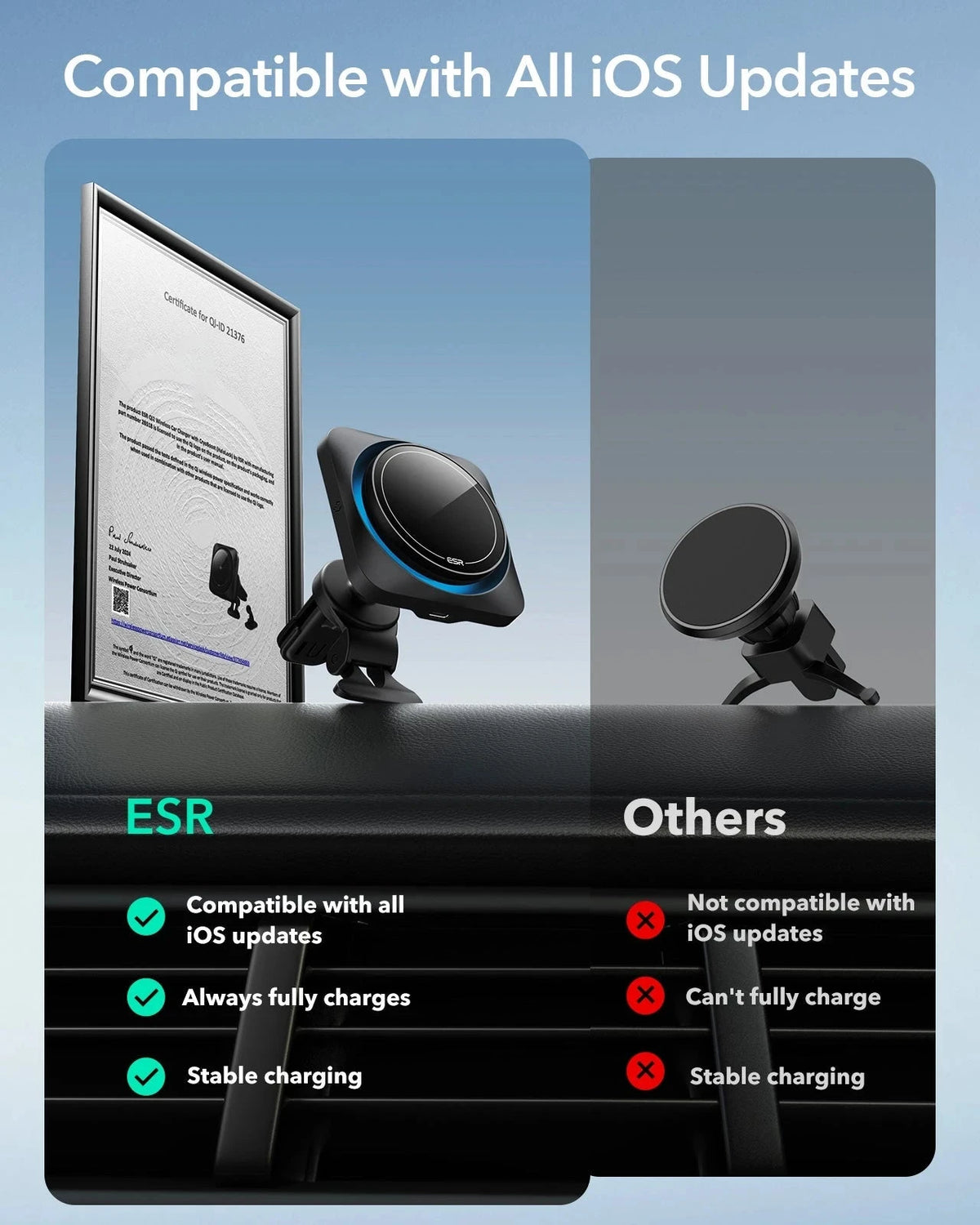 15W Wireless Car Charger with CryoBoost (HaloLock) - Black ESR ESR