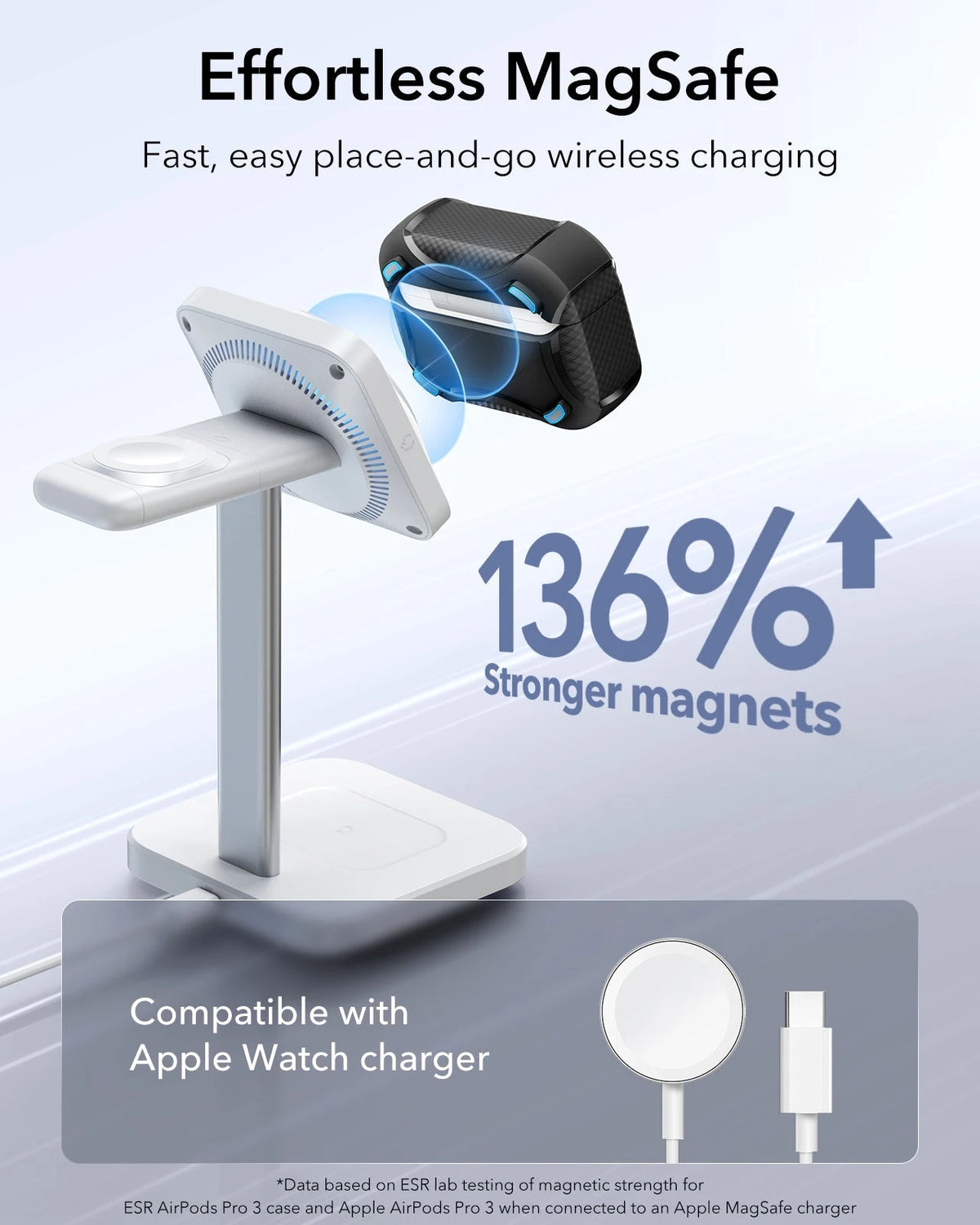 25W CryoBoost 3-in-1 Magnetic Charger (Qi2) and AirPods Pro 3 Cyber Tough Case Bundle - US Plug–White ESR ESR