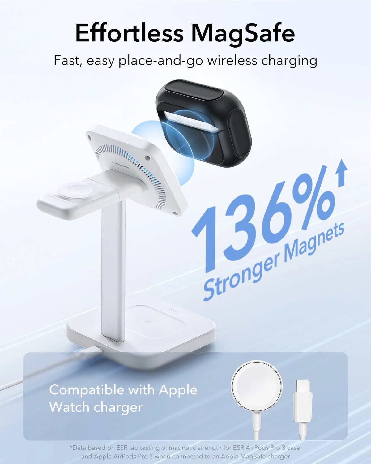 25W CryoBoost 3-in-1 Magnetic Charger (Qi2) and AirPods Pro 3 Orbit Hybrid Case Bundle - US Plug–White ESR ESR