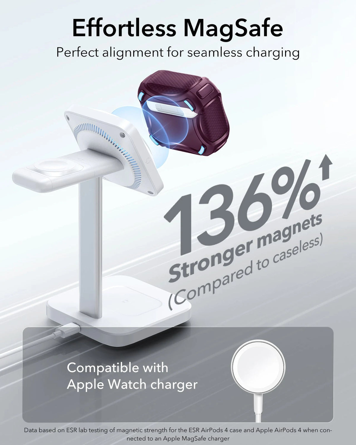 AirPods 4 Cyber FlickLock Case (HaloLock) - Burgundy ESR ESR