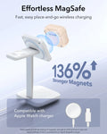 Magsafe