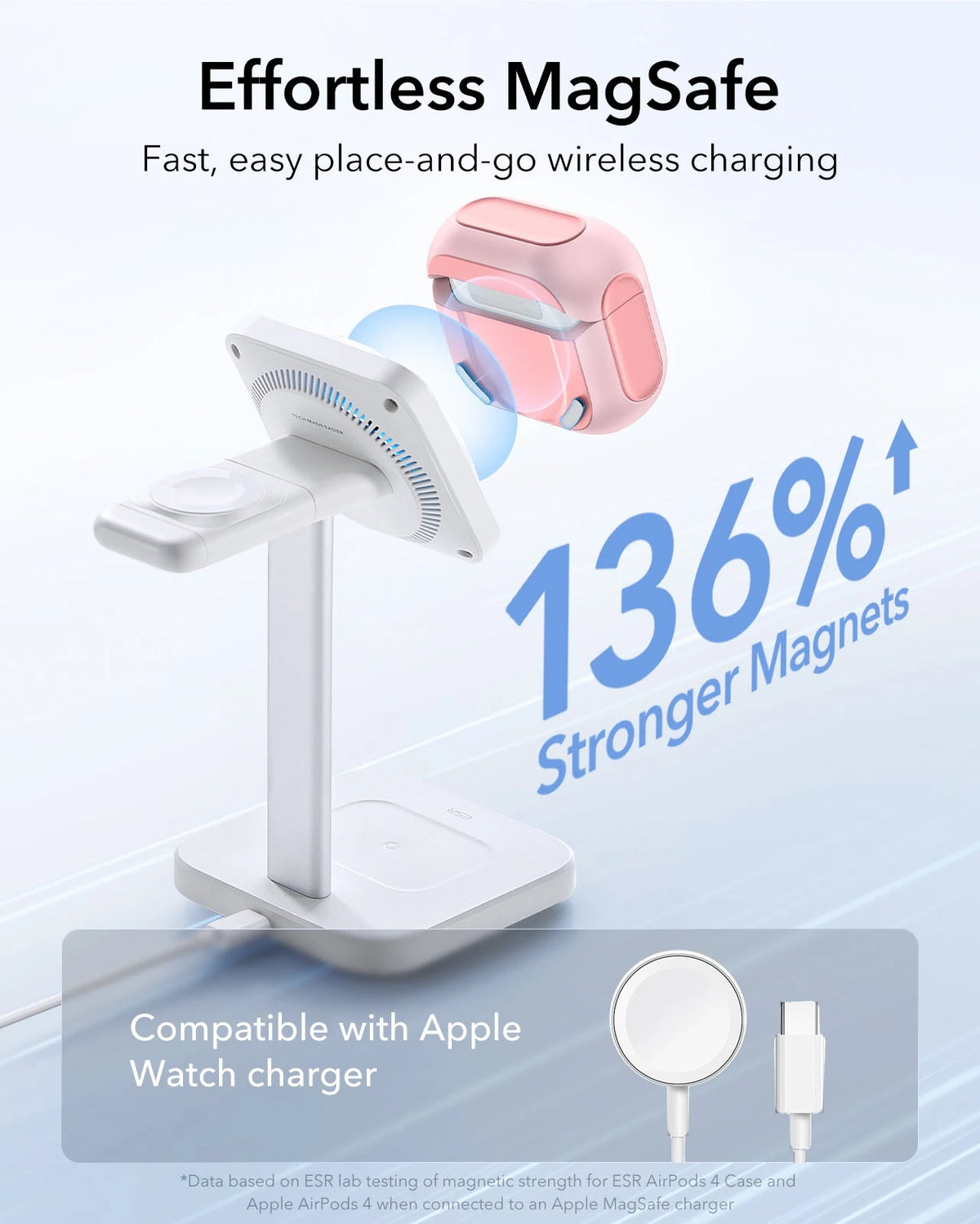 AirPods 5 Orbit Hybrid Magnetic Case - Pink ESR ESR