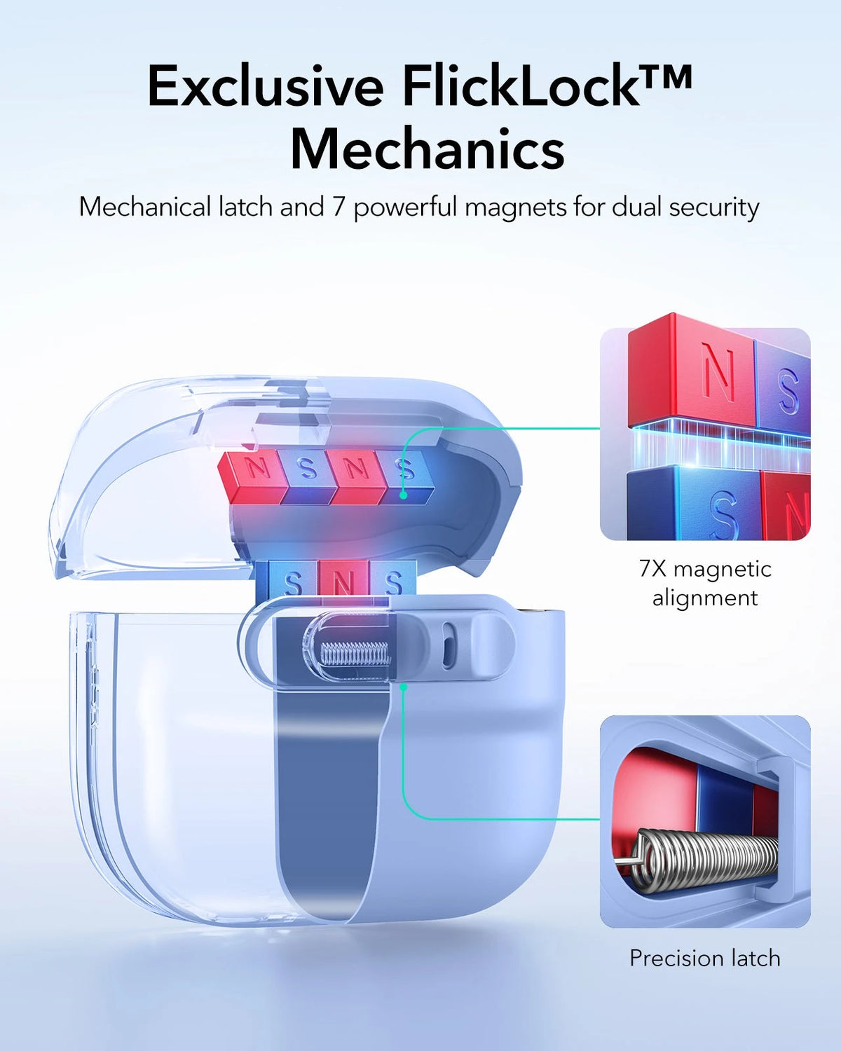 AirPods 5 Pulse FlickLock Magnetic Case - Light Blue ESR ESR