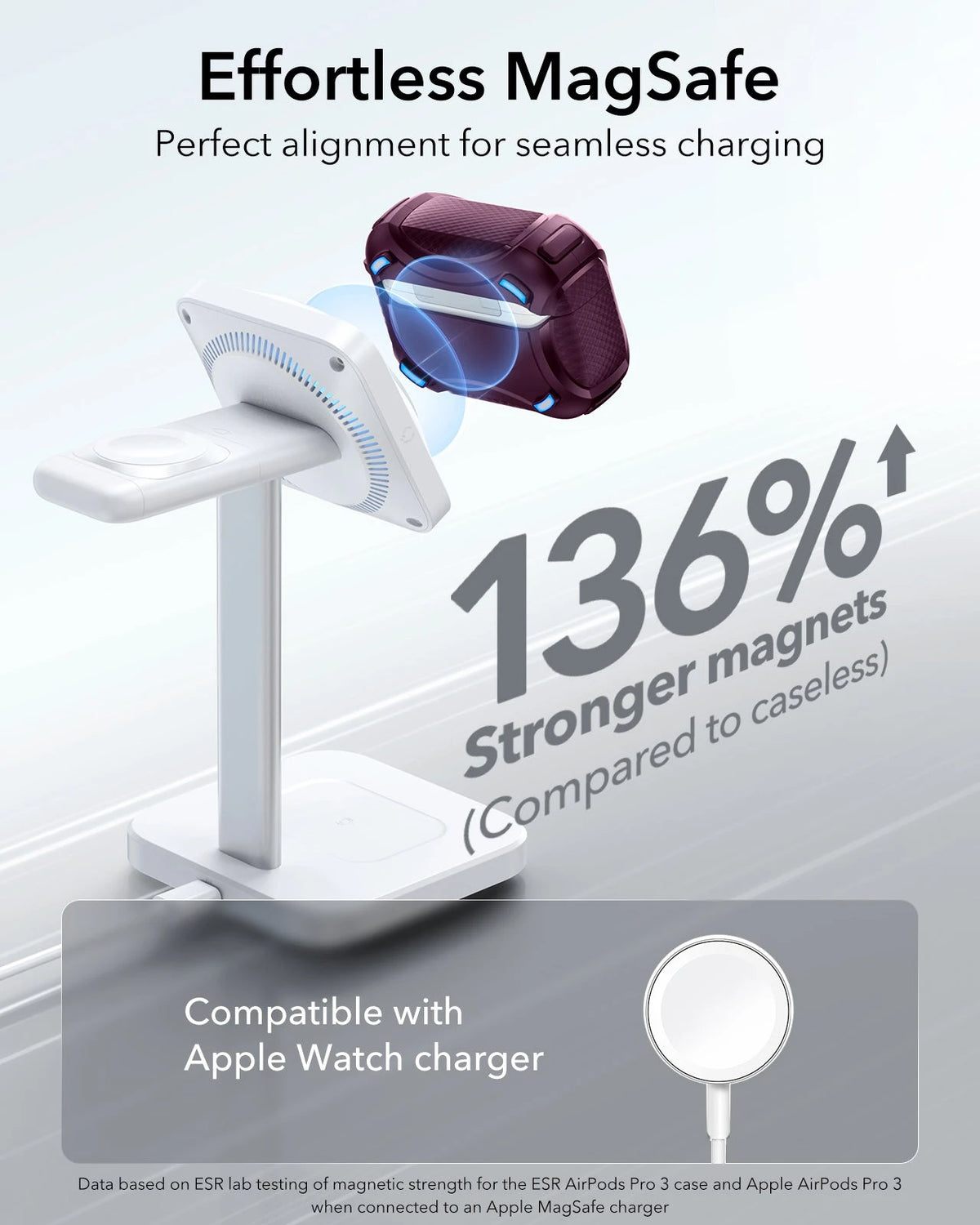 AirPods Pro 3 Cyber FlickLock Magnetic Case - Burgundy ESR ESR