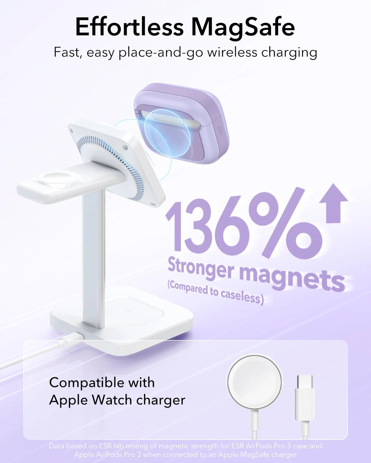 AirPods Pro 3 Pulse FlickLock Magnetic Case - Purple ESR ESR