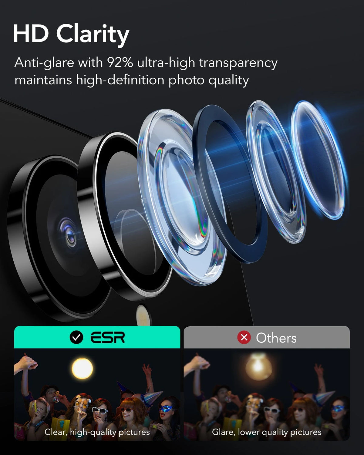 Galaxy S25 Ultra Armorite Screen and Camera Lens Protection Bundle - 3 Pack + 2 Sets（复制） ESR ESR
