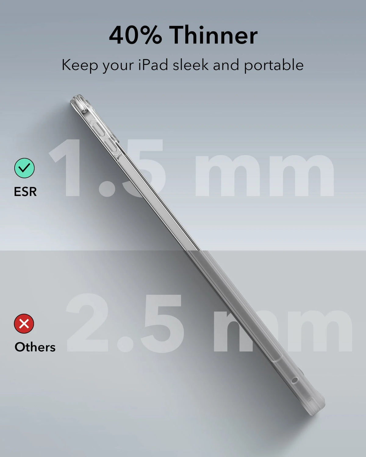 clear ipad pro 13 inch case 3