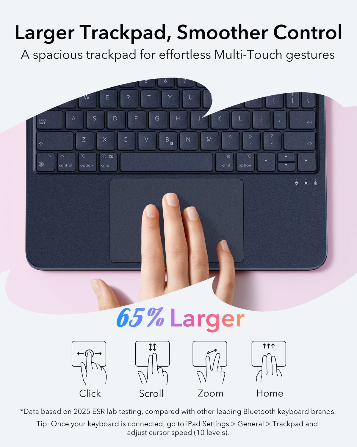 Larger Trackpad，Smoother control