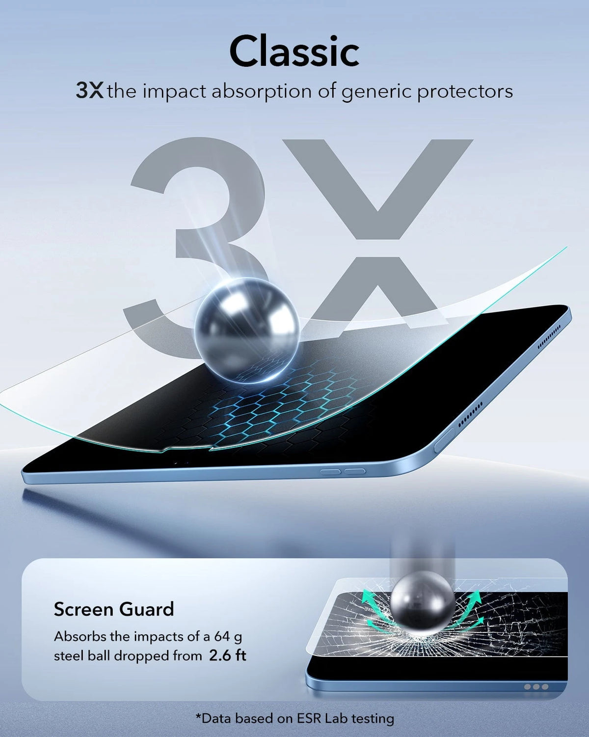iPad 10th Generation UltraFit Classic Paper-Feel Screen Protector – 2 Pack ESR ESR