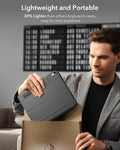 iPad Air 10.9