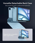 Versatile Detachable back case
