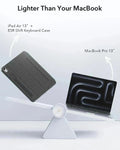 iPad Air 13