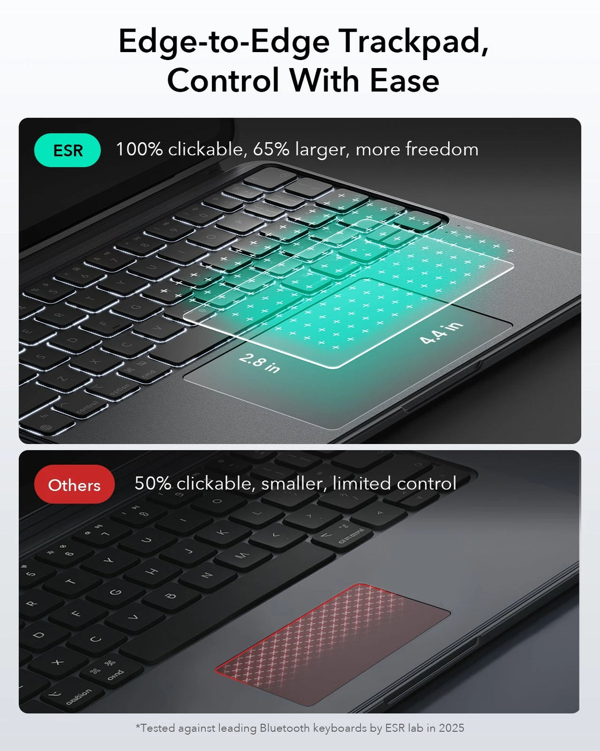 iPad Pro 11 2025 Detachable Keyboard Case with Magnetic Pen Holder -edge to edge trackpad，control with ease