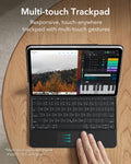 multi-touch trackpad-responsive， touch-anywhere trackpad with multi-touch gestures