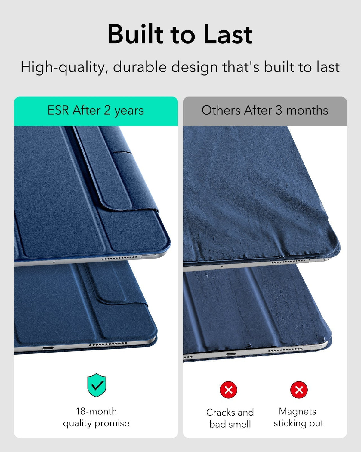 iPad Pro 13" (2025) Rebound Magnetic Case- Navy Blue ESR ESR
