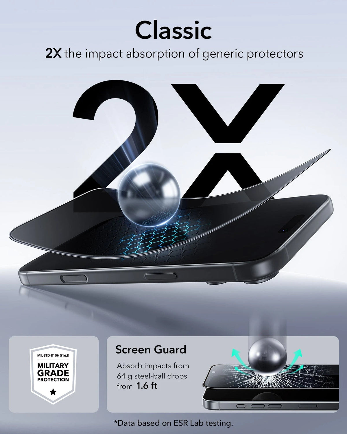 iPhone 17 Pro Max Tempered Glass Privacy Screen Protector military grade protection