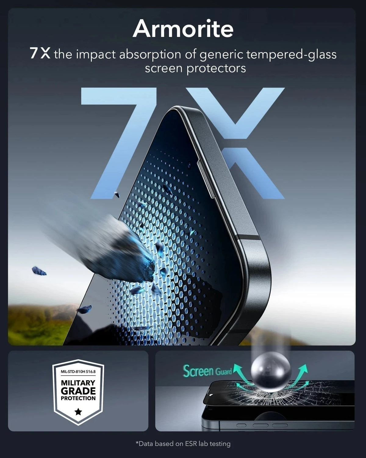 iPhone 17e Armorite Tempered Glass Privacy Screen Protector 7X the impact absorption 