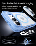 Misty Blue iPhone Duo Magsafe Slim Phone Case Slim Profile, Full-Speed Charging
