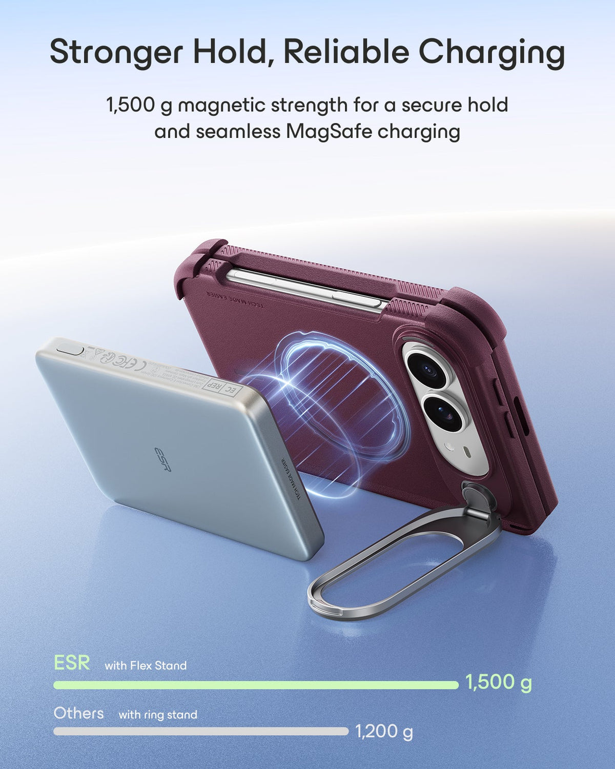 Deep Burgundy iPhone Duo Tough Phone Case Magsafe with Stand Stronger Hold, Reliable Charging