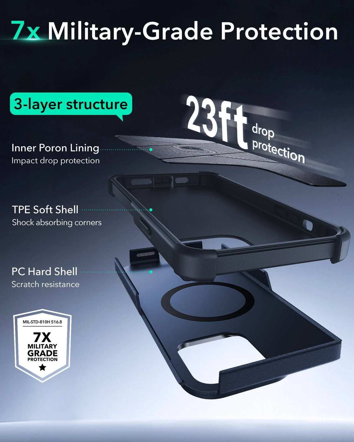 iPhone 13 Pro Max Cyber Tough Magnetic Case (Stash Stand) - Dark Blue ESR ESR