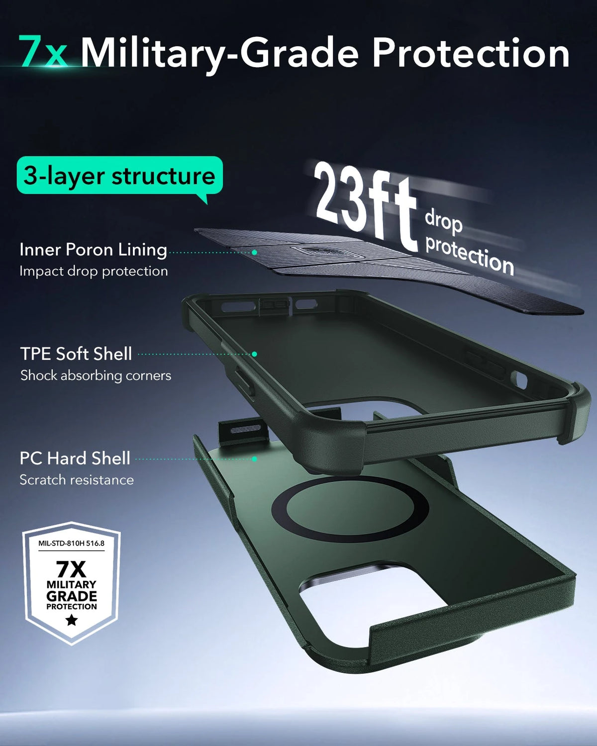 iPhone 14 Pro Cyber Tough Magnetic Case (Stash Stand) - Green ESR ESR