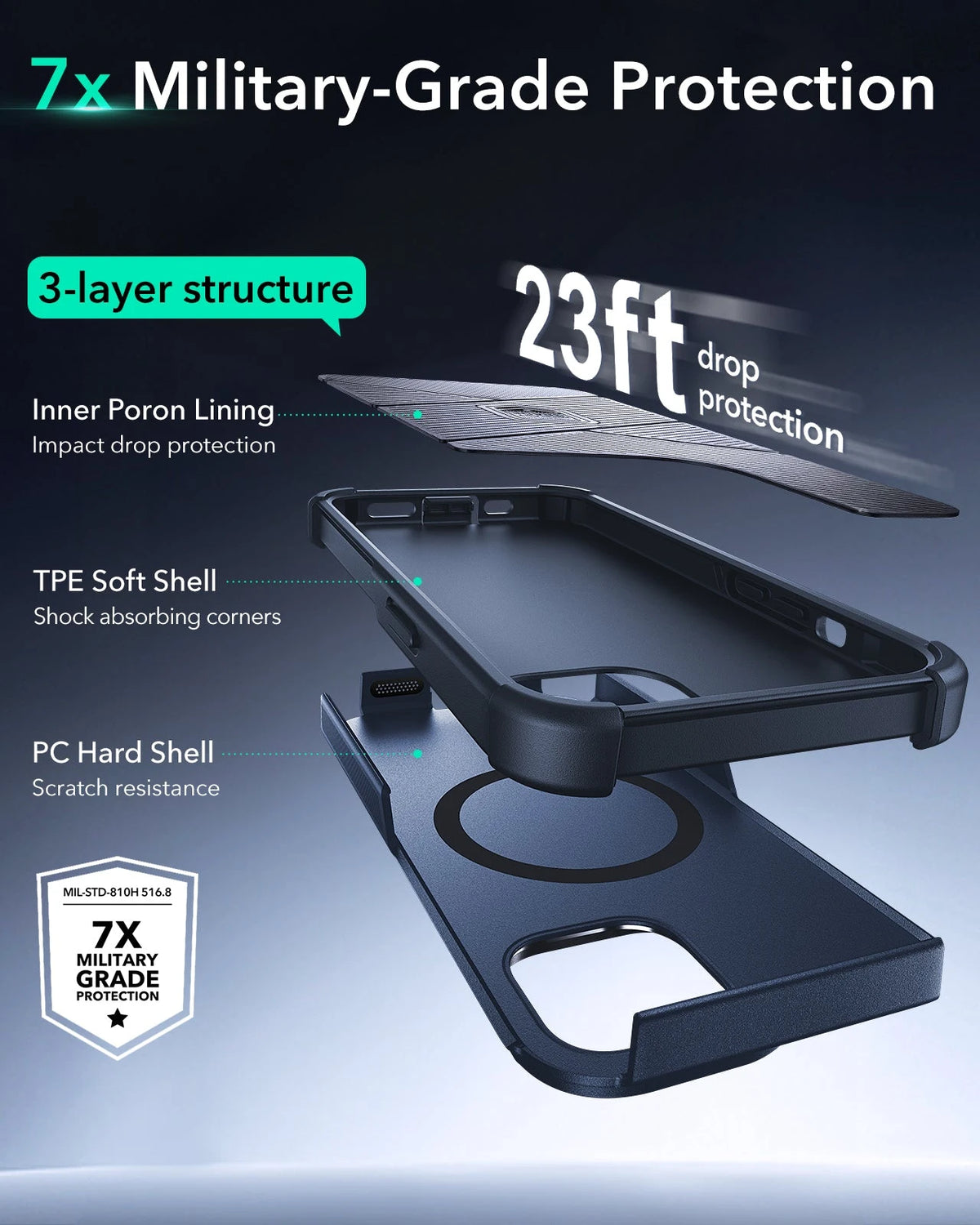 iPhone 15 Cyber Tough Case with Stash Stand (HaloLock) - Dark Blue ESR ESR