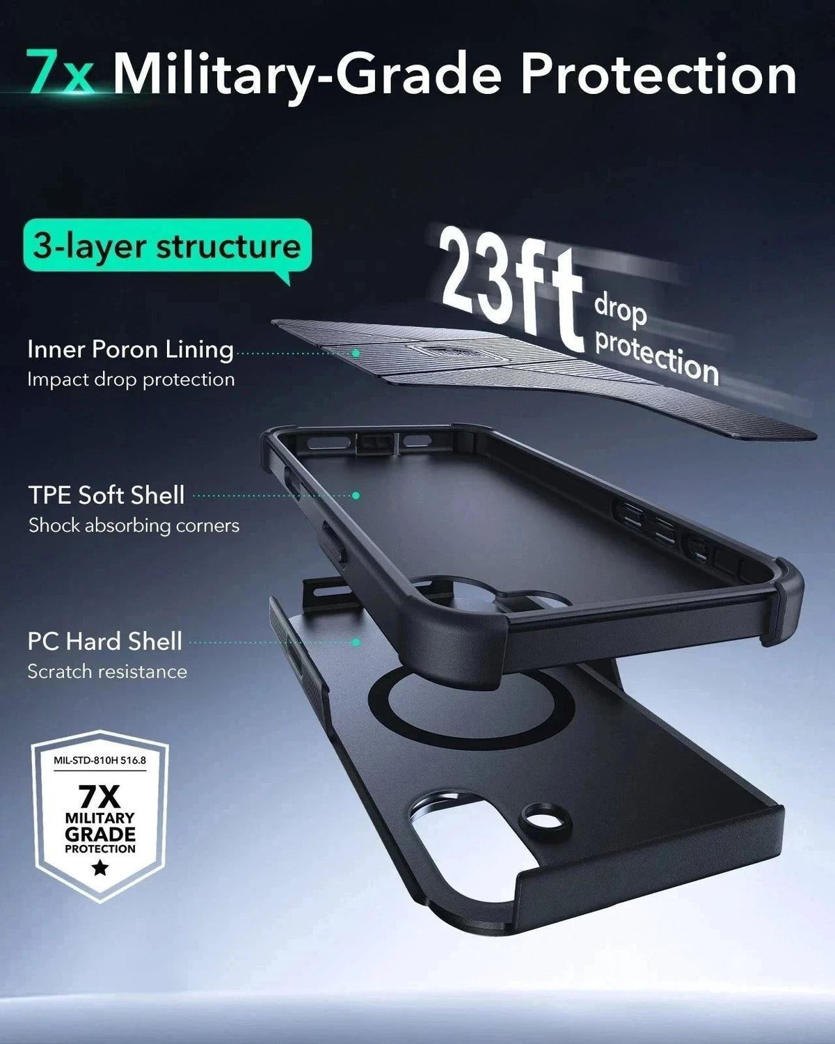 iPhone 16 Plus Cyber Tough Magnetic Case Protection Bundle (Camera Control, Stash Stand) - Black ESR ESR